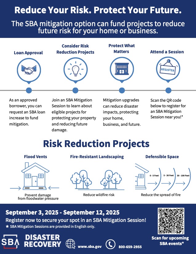 SBA Mitigation Session flyer